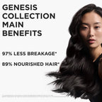 Genesis Strengthening Conditioner