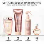 Gloss Absolu All in One Anti-Frizz Spray