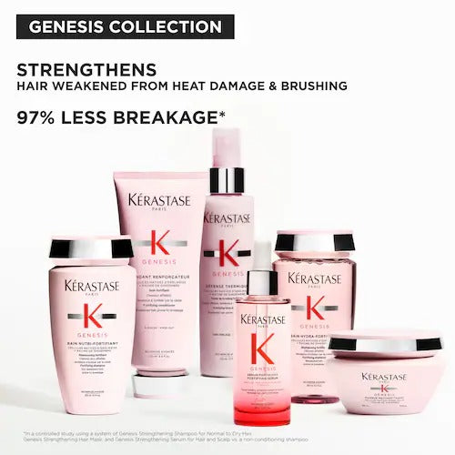 Genesis Heat Protecting Leave-In Treatment for Weakened Hair 150 mL/ 5.1 oz