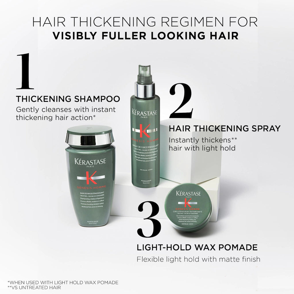 Genesis Homme Hair Thickening Spray for Men 5.1 oz / 150 mL